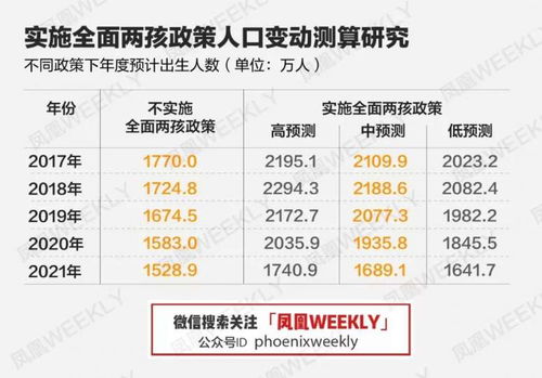 2024黄大仙救世报|权威分析解释落实_免费版.5.640