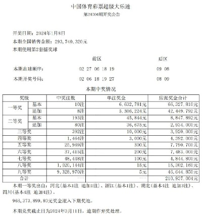 六叔公心水资料大全|探秘未来科技新趋势_娱乐版SIP.7.838