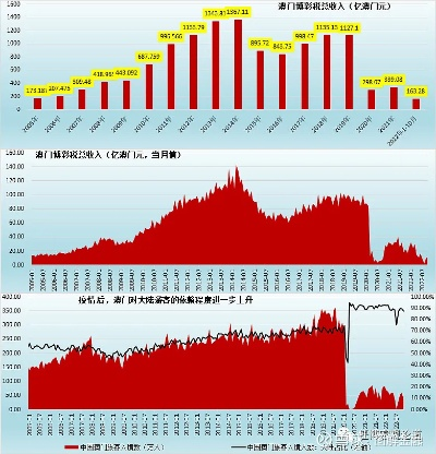 王中王中特网资料大全|数据解答解释落实_交互版.8.581