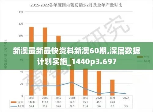 新奥门免费资料期期准235期|现象分析解释落实_标准版.5.23