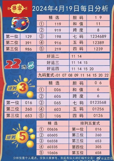 香港王中王宝典资料大全|探索未来的科技趋势_网红版Meituan.7.319