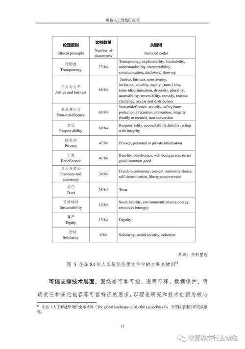 新澳门最新开奖记录查询第28期|可靠数据解释落实_YE版.9.825