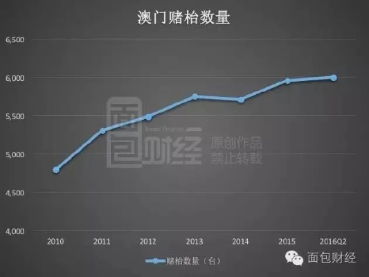澳门开奖结果预测|可靠数据解释落实_冰爽型.5.332