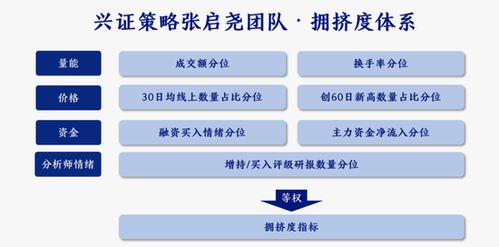 新门内部资料精准大全最新章节免费|多元化方案执行策略_先锋版IP.0.957