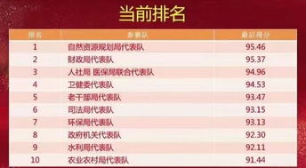 今晚新澳开奖号码|解析时代背景下的资料解读_收藏集.5.865