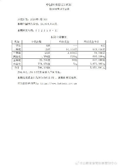 今天澳门六给彩开奖结果|实证解答解释落实_储备版.6.929