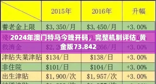 2024新澳门今晚开特马直播|专业解答解释落实_Harmony.3.642