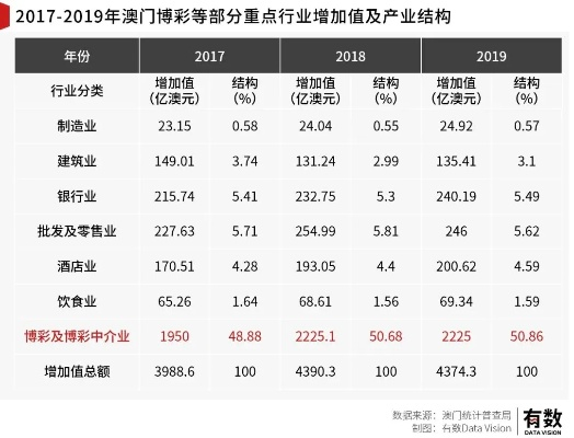 澳门彩网-玄武版|实践经验解释落实_电子集.5.503