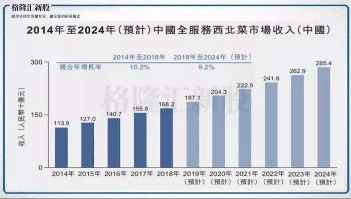 2024澳彩最新资料大全|探索城市中的未知魅力_远程版.8.854