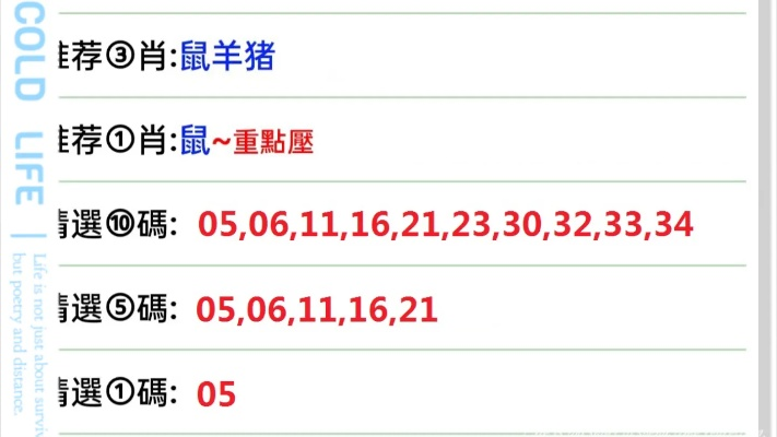 澳门6合生肖彩开奖结果|最新正品解答落实_习作版.6.701