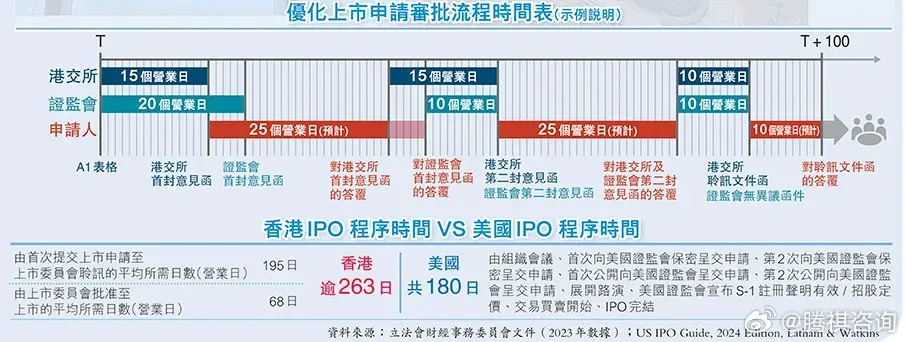 香港内部公开资料最准确|标准化流程评估_国行款.1.692