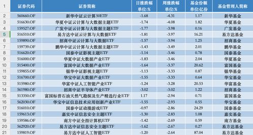 2025澳门天天开好彩大全|综合数据解释落实_FHD品.6.923