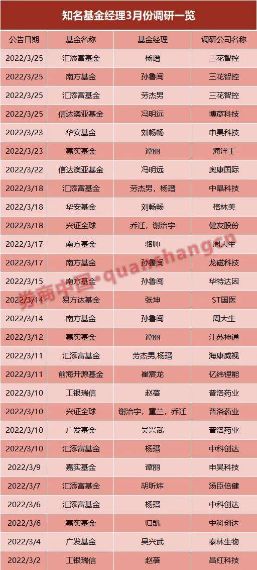2024年新澳门今晚开奖查询|科学研究解释落实_演示款.1.137
