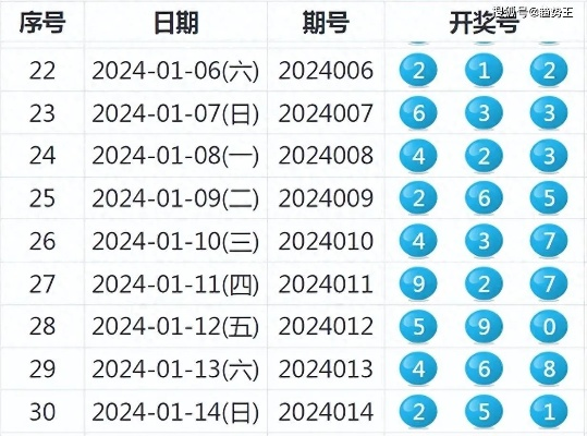澳新彩262期开奖号码记录|实地研究解释落实_过度集.1.955