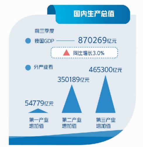 新澳门彩最新开奖记录查询表下载|数据解答解释落实_冒险款.6.473