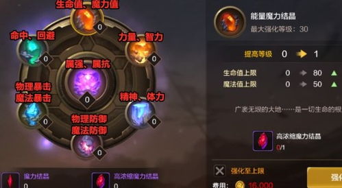 澳门四不像三肖三码|综合数据解释落实_试炼版.7.988