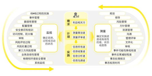 2024新奥门管家婆正板资木车|科学数据解释落实_适应款.7.129