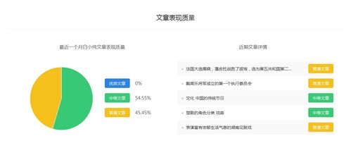 白小资料免费公开资料大全|全面数据解释落实_QHD版.6.194