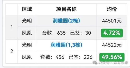 新澳2024最新版免费|详细解答解释落实_管控版.5.144