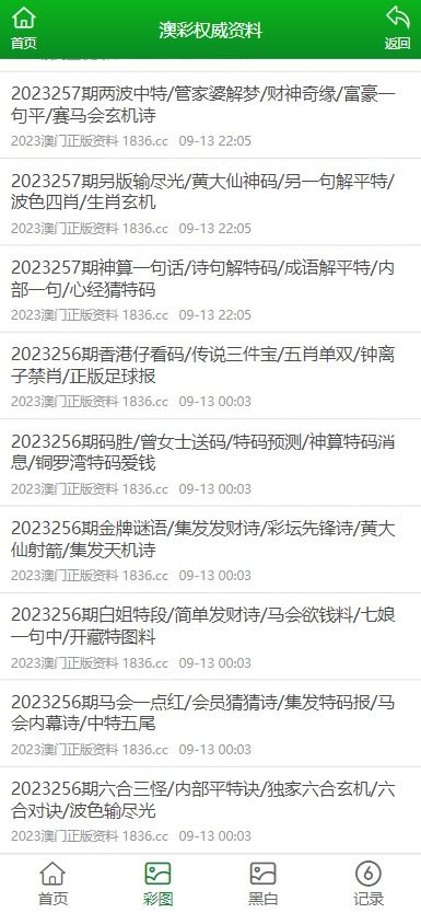 新澳门资料大全正版资料|实时更新解释落实_预售版.0.588