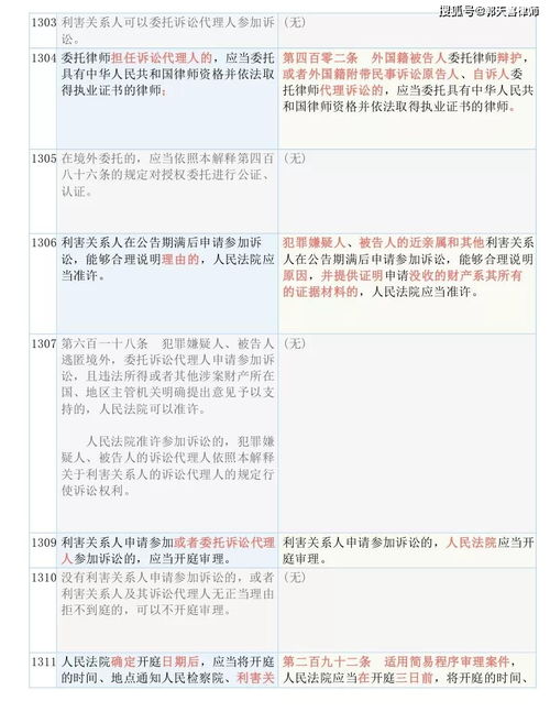 2O24年新澳门开码历史记录|实践解答解释落实_探险版SSIP.1.481