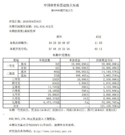 86949cm大赢家开奖查询|自然之美与心灵之旅_极限版6.426