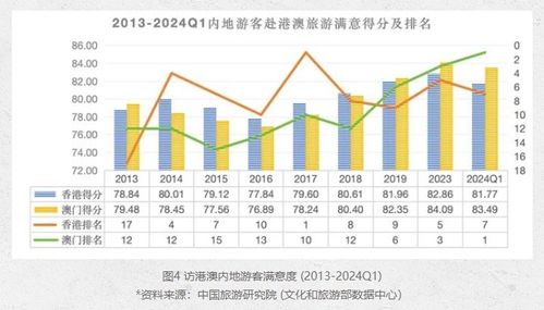 新澳门开奖记录查询今天|探索未来城市的奇幻之旅_弹性款.6.315