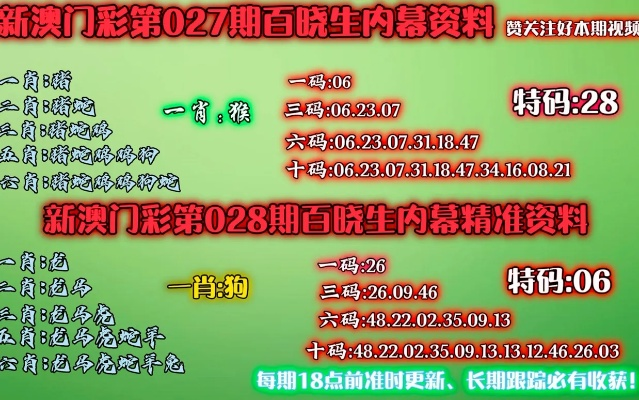新澳门彩出特生肖走势|畅享生活的每一天_科研版.8.927